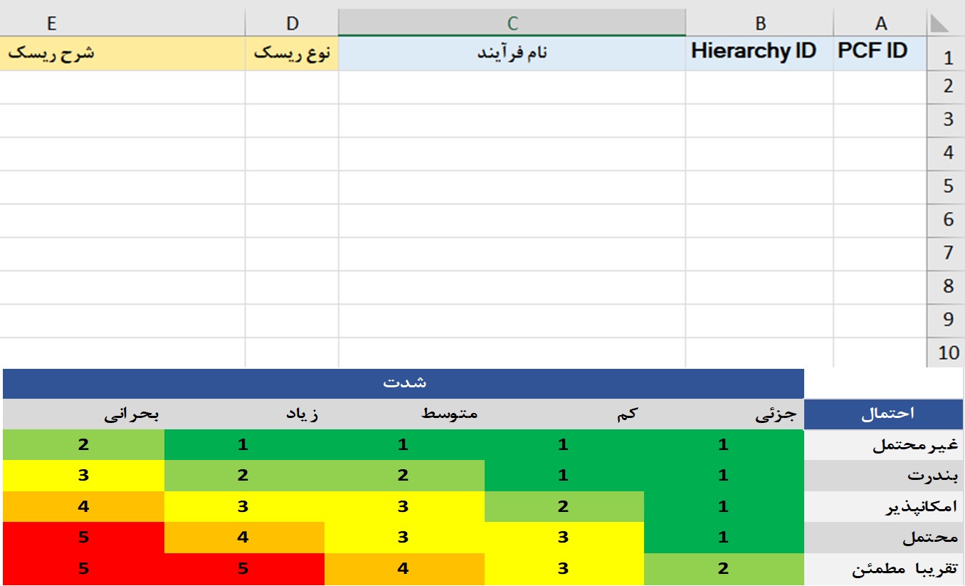 risk-assessment-form